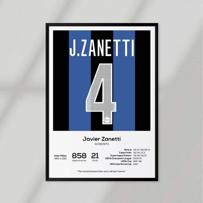 J. Zanetti 4 Poster