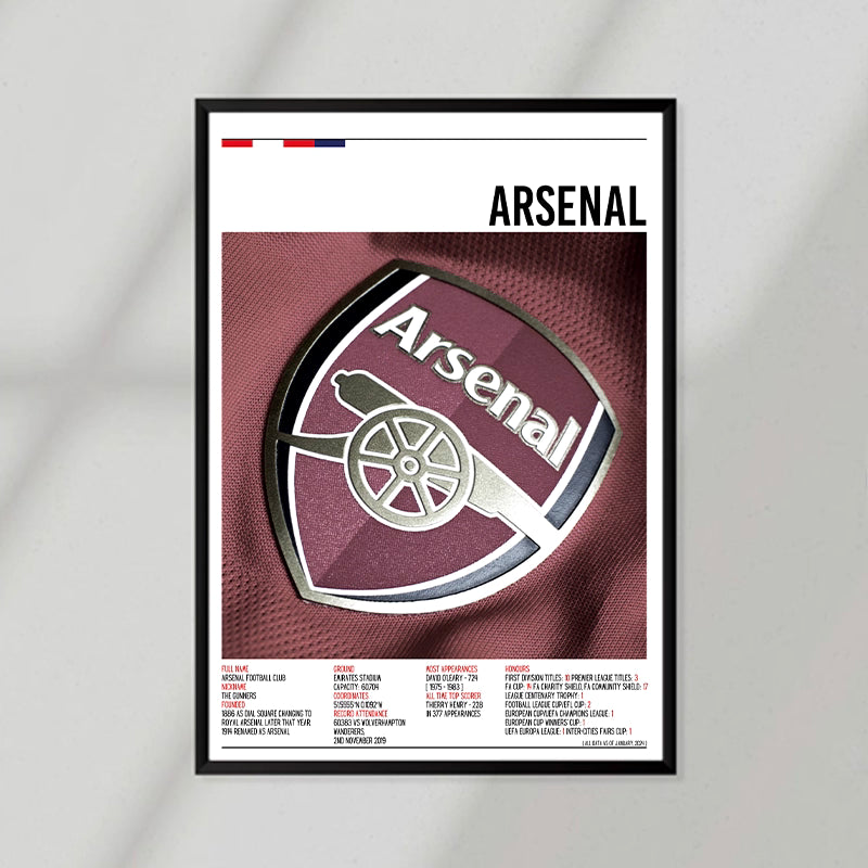 Plakat Arsenal II