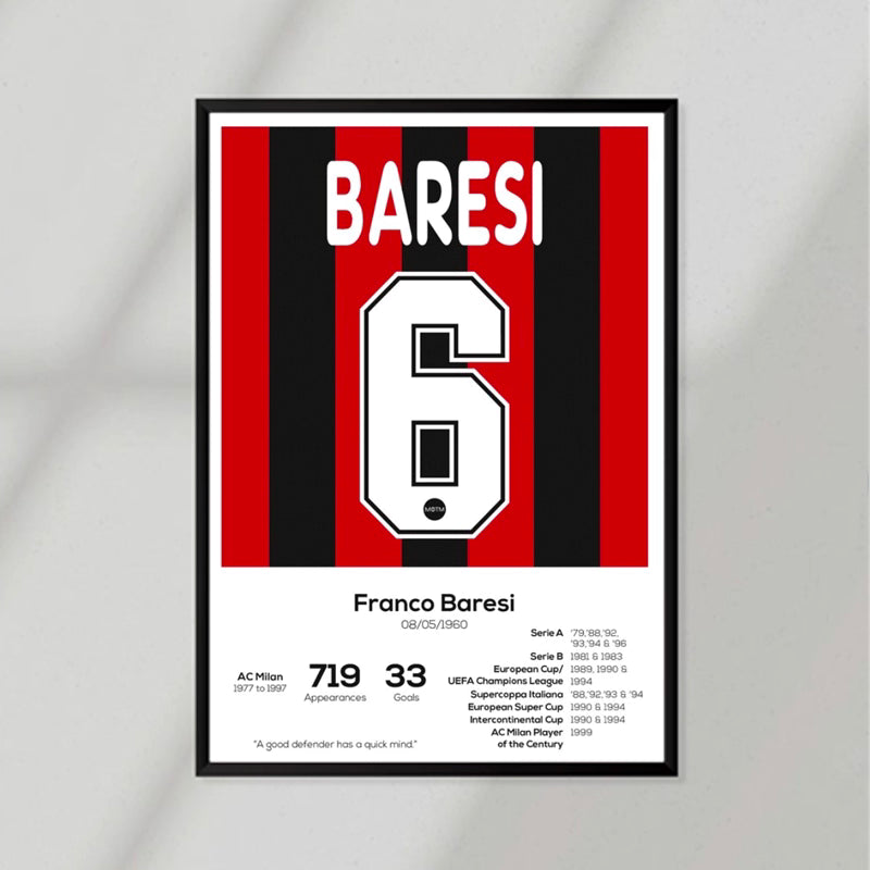 Baresi 6 Poster