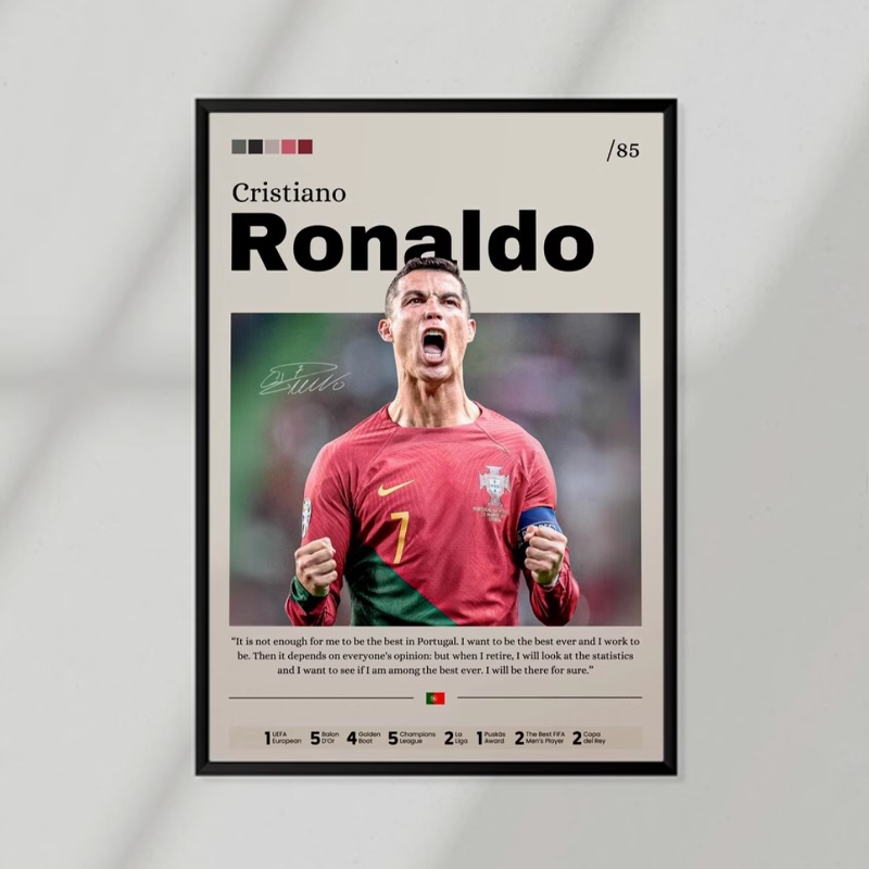 Cristiano Ronaldo Portugal Poster