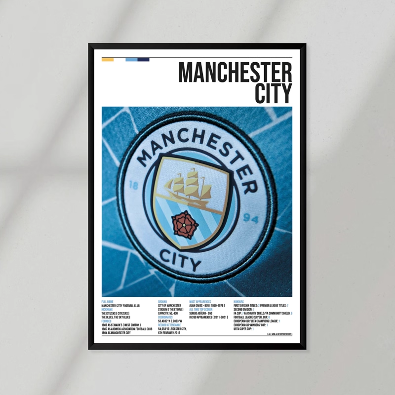 Man City