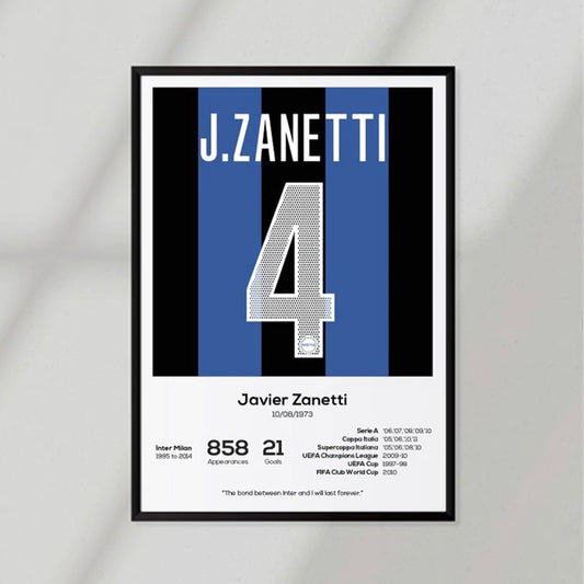J. Zanetti 4 Poster