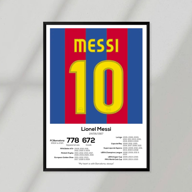 Messi History Poster
