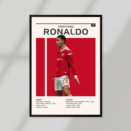 CR7 Man United Poster