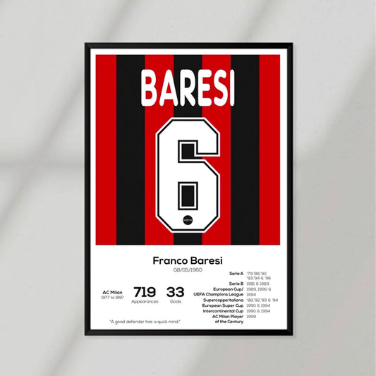 Baresi 6 Poster