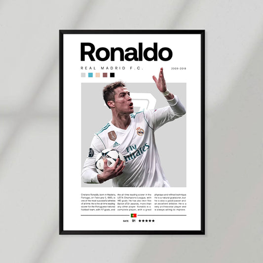 Ronaldo Real Madrid Poster