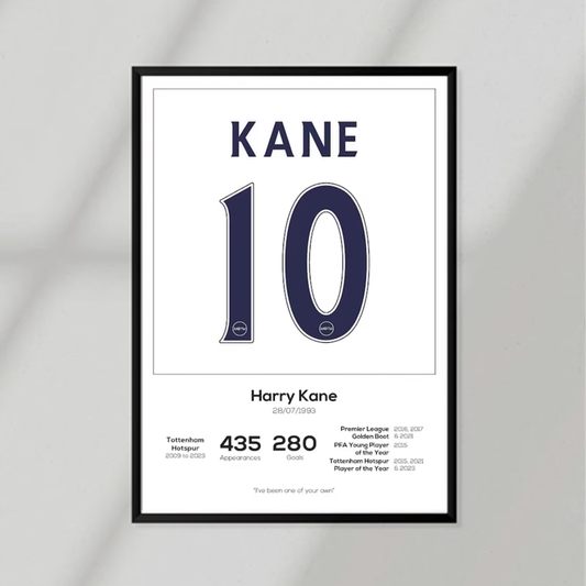 Kane 10 Poster